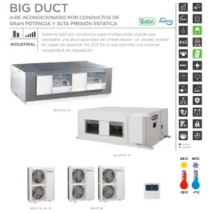 AIRE ACOND. GREE CONDUCTOS ALTA CAPACIDAD BIG DUCT 25 21500 FRIG/H 23650 KCAL/H