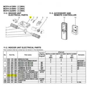 Placa control interior MITSUBISHI ELECTRIC modelo MCFH-A18WV E1